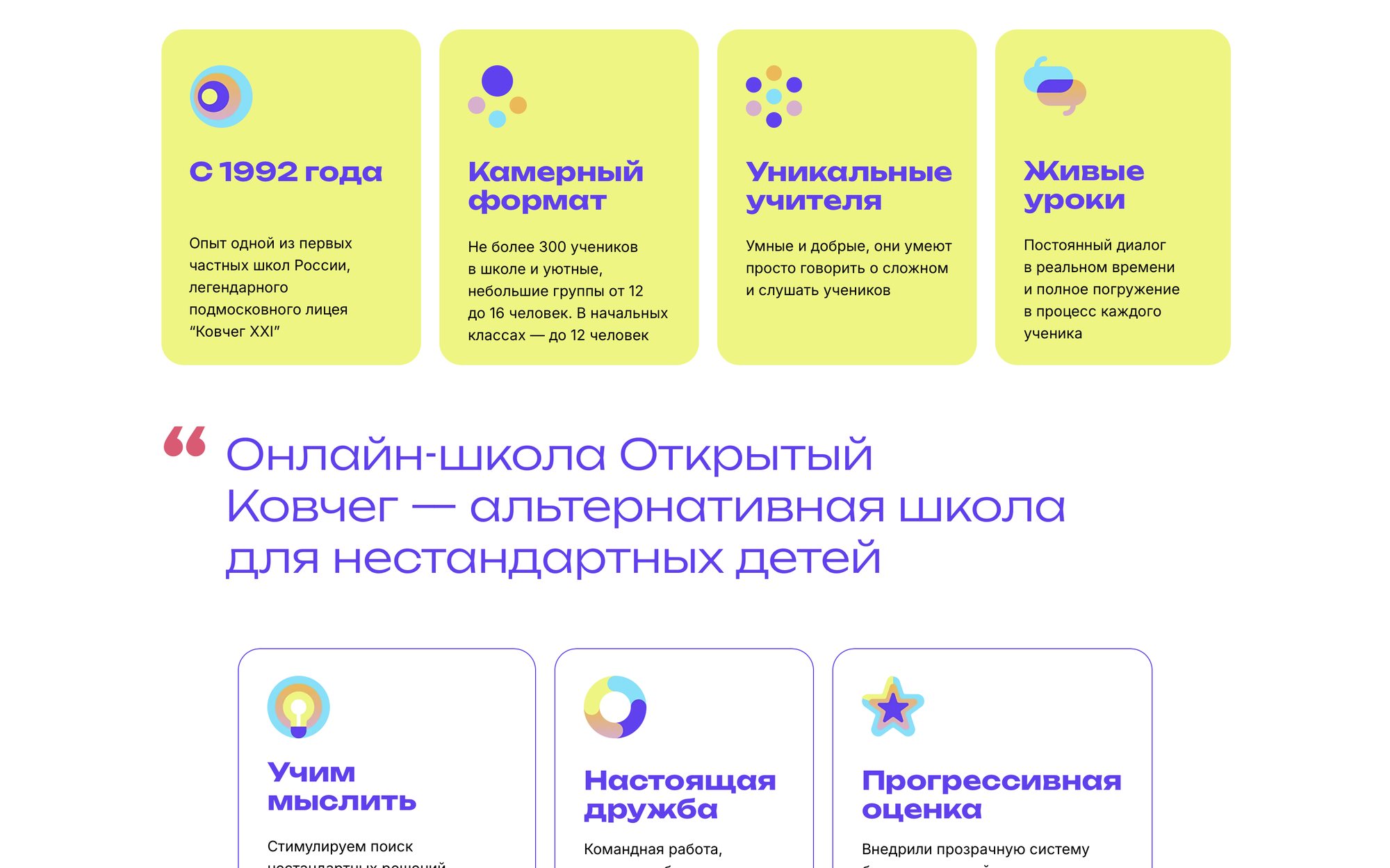 Блок преимуществ: жёлтые карточки с иконками