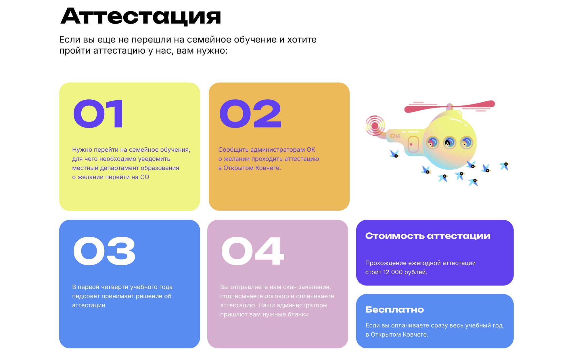 Страница Аттестация: четыре шага в цветных карточках