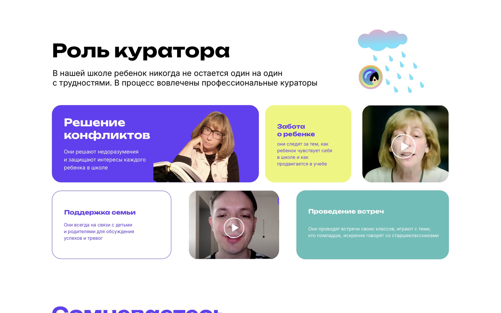 Страница Как мы учим: сетка карточек с фото и видео